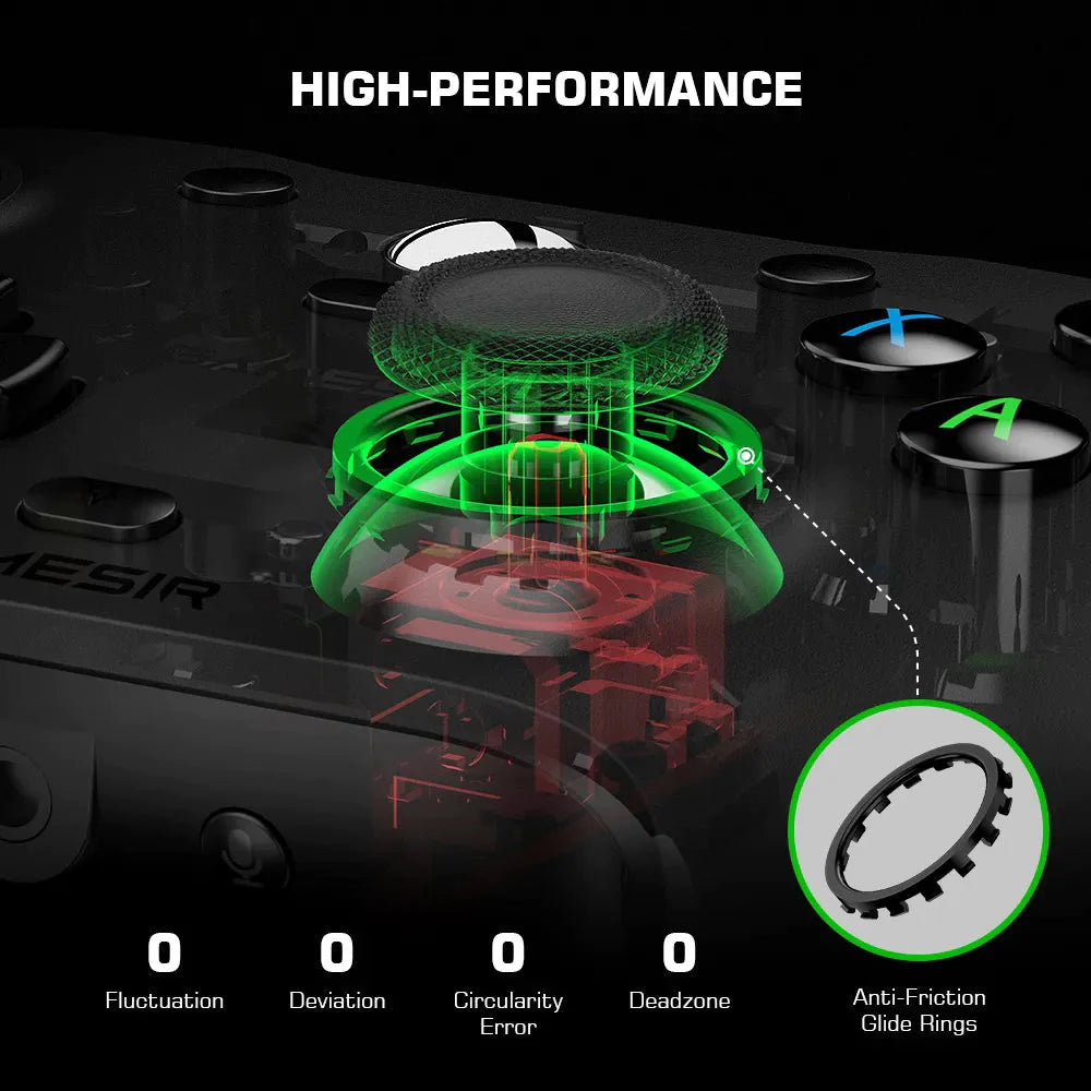 Xbox Gaming Controller GameSir G7 - Controller von GameSir - Nur 58.95€! Jetzt kaufen bei Modcontroller